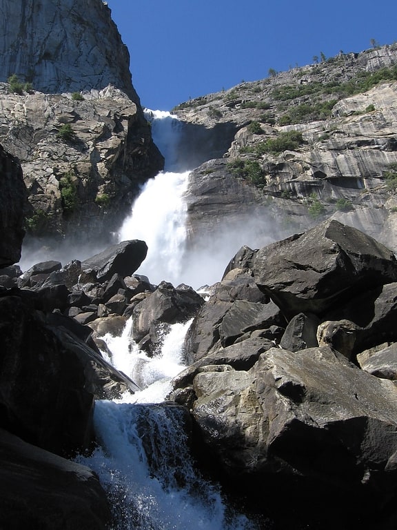 Waterfall in California